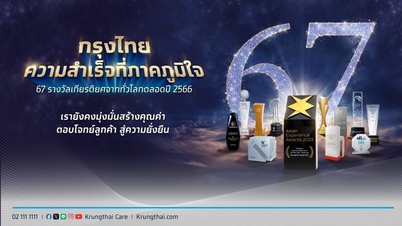 "กรุงไทย" ทุบสถิติ คว้า 67 รางวัล ตอกย้ำความสำเร็จธนาคารยั่งยืน