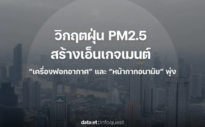 วิกฤตฝุ่น PM2.5 สร้างเอ็นเกจเมนต์