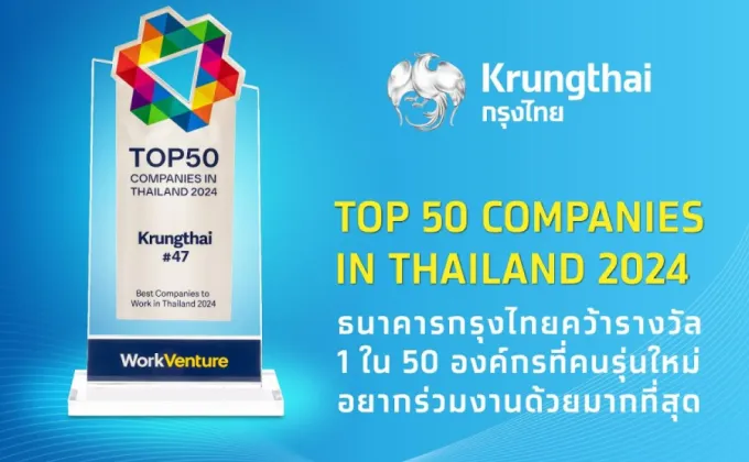 กรุงไทย 1 ใน 50 องค์กรที่คนรุ่นใหม่