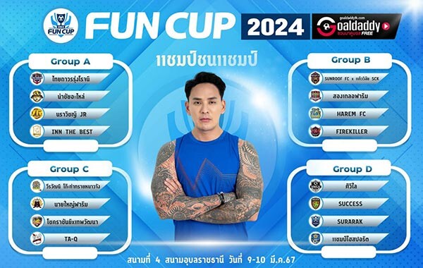เดือดจัด สนามสุดท้ายรอบคัดเลือกโซนภาคอีสาน รายการ "Thai Fun Cup 2024 แชมป์ชนแชมป์" ชวนร่วมสนุกทายผล 3 ทีมสุดท้าย ในวันที่ 9-10 มีนาคมนี้