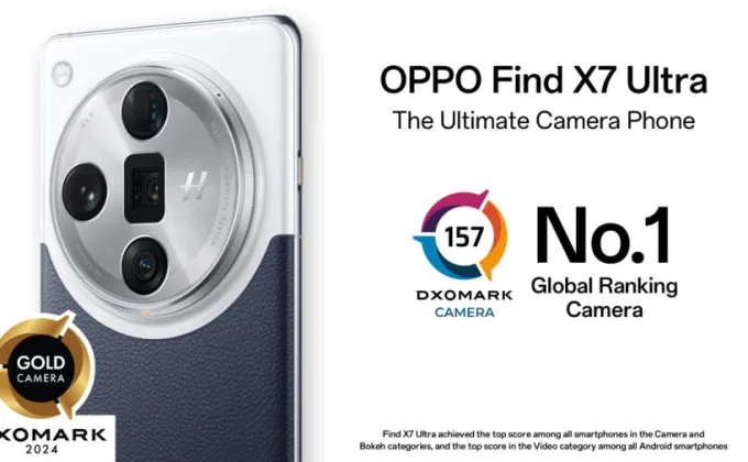 OPPO Find X7 Ultra ขึ้นแท่นอันดับหนึ่งของกล้องสมาร์ตโฟนโดย