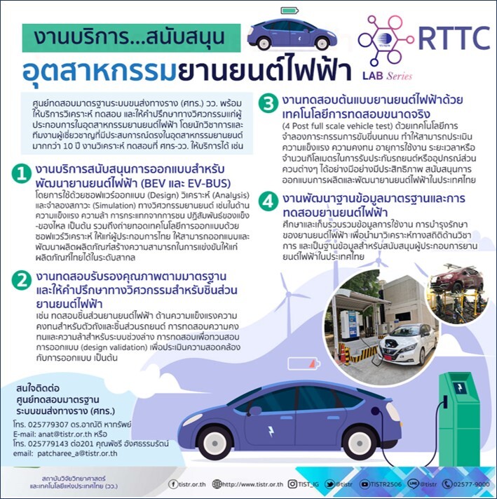 วว. ร่วมขับเคลื่อนนโยบาย อว. เพื่ออุตสาหกรรมยานยนต์ไฟฟ้า หนุนไทยเป็น EV HUB ใหญ่ที่สุดในภูมิภาคเอเชียแปซิฟิก