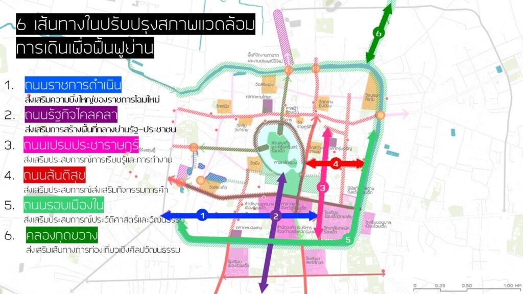 GoodWalk Thailand ออกแบบ "เมืองเดินได้ เมืองเดินดี" ฟื้นเศรษฐกิจ สร้างคุณภาพชีวิตคนเมือง