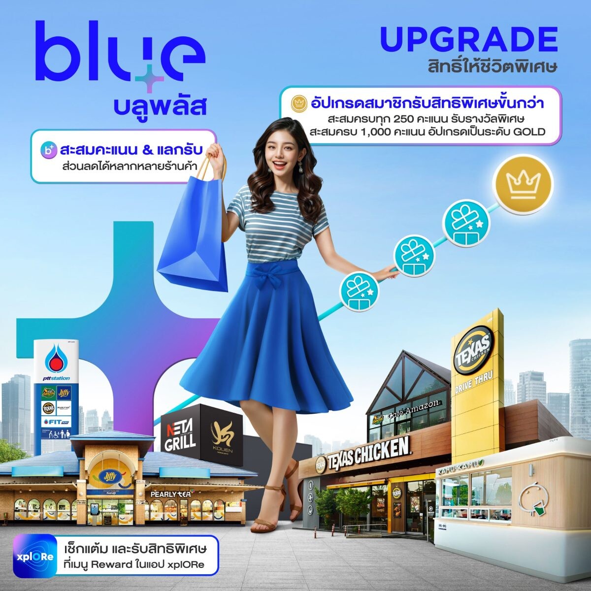 blueplus+ ส่งแคมเปญโฆษณาชุด blueplus+ #PlusTogether ชวนผู้คนพลัสความสุขให้มากกว่าเดิม โอกาสดี ๆ ที่พลาดไม่ได้