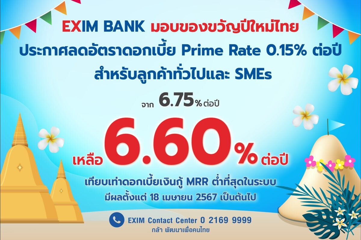 EXIM BANK ขานรับนโยบายรัฐบาล มอบของขวัญปีใหม่ไทย แบ่งเบาภาระภาคธุรกิจปรับลดอัตราดอกเบี้ย Prime Rate เหลือ 6.60% ต่อปี ต่ำที่สุดในระบบ