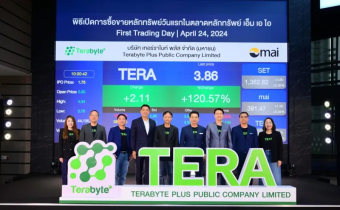 TERA เปิดเทรดวันแรกราคาพุ่งเหนือจอง