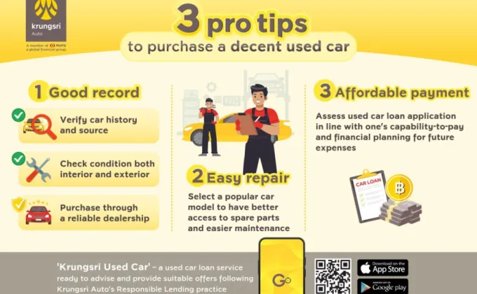 Krungsri Auto suggests pro tips